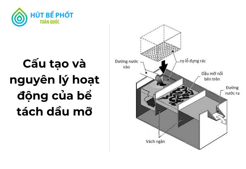 Bể tách mỡ gia đình