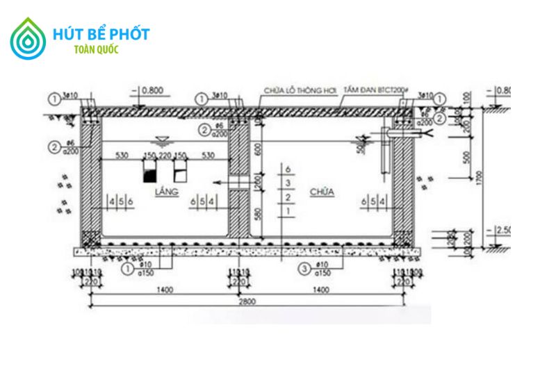 bể tự hoại 2 ngăn