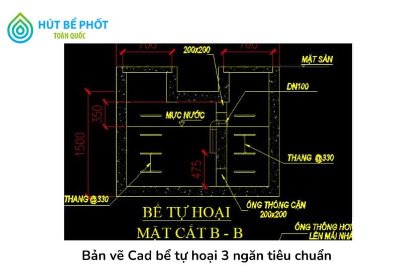 bể tự hoại 3 ngăn