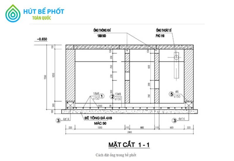 cách đặt ống bể phốt 