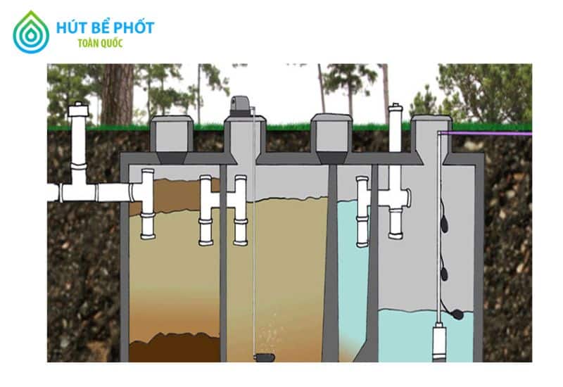 cách đặt ống bể phốt 