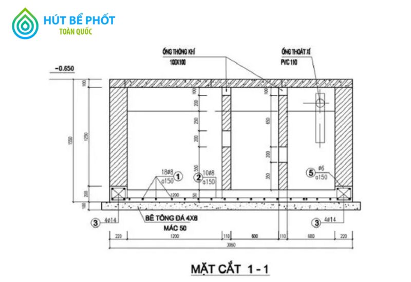 Cách tính thể tích bể phốt