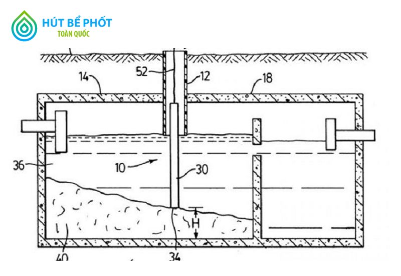 cách xây bể phốt