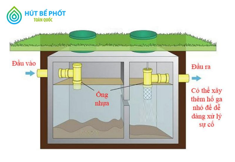 cách xây bể phốt