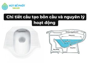 Cấu tạo bồn cầu