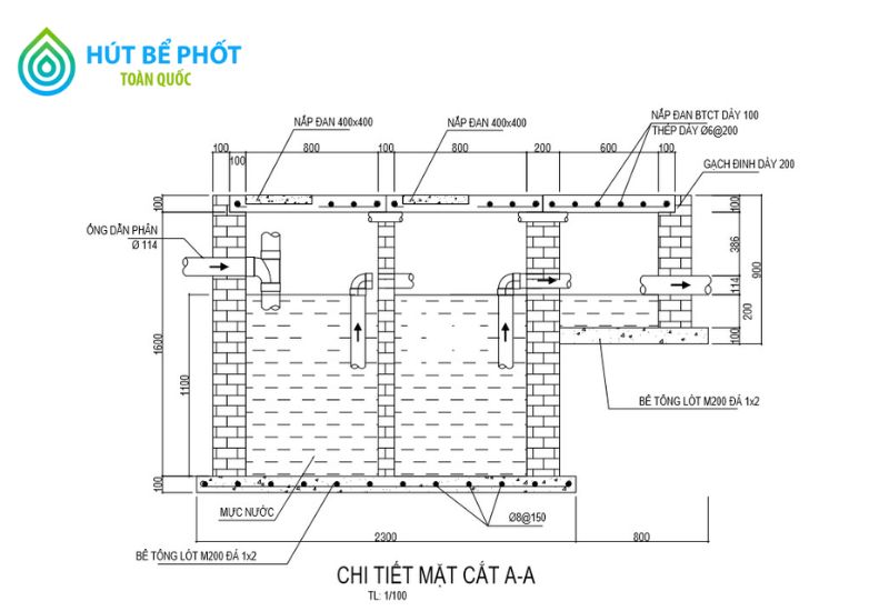 Kích thước bể phốt