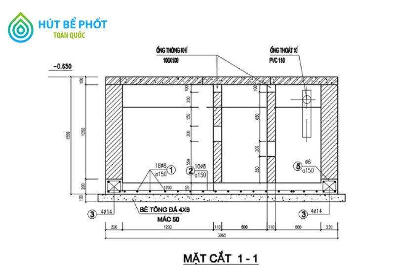 Kích thước bể phốt